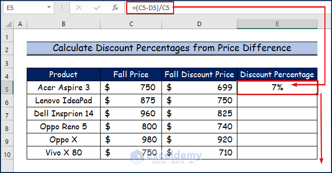 How To Calculate Discount Percentage With Formula In Excel