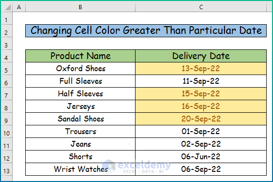 Formula To Change Cell Color Based On Date