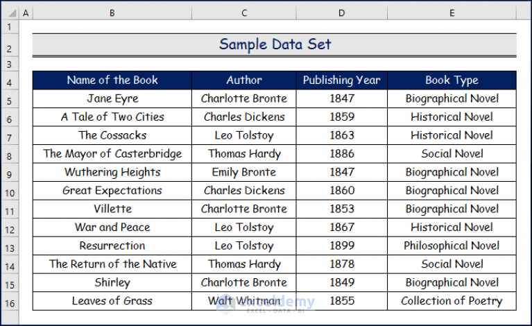 how-to-count-cells-with-specific-text-in-excel-5-easy-ways