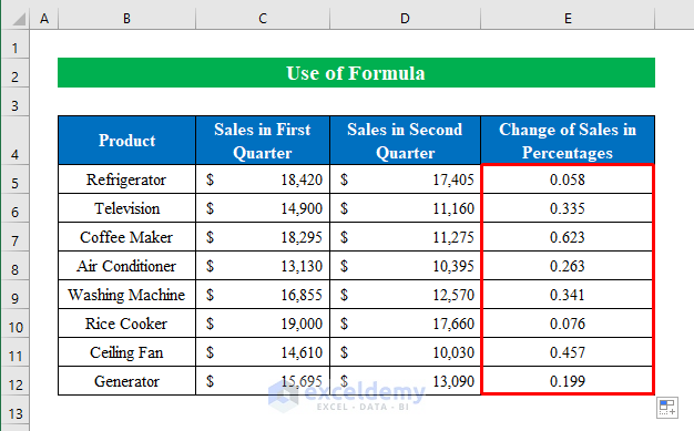 How To Find The Percentage Of Two Numbers In Excel