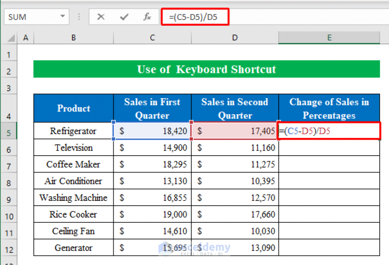 How to Find the Percentage of Two Numbers in Excel