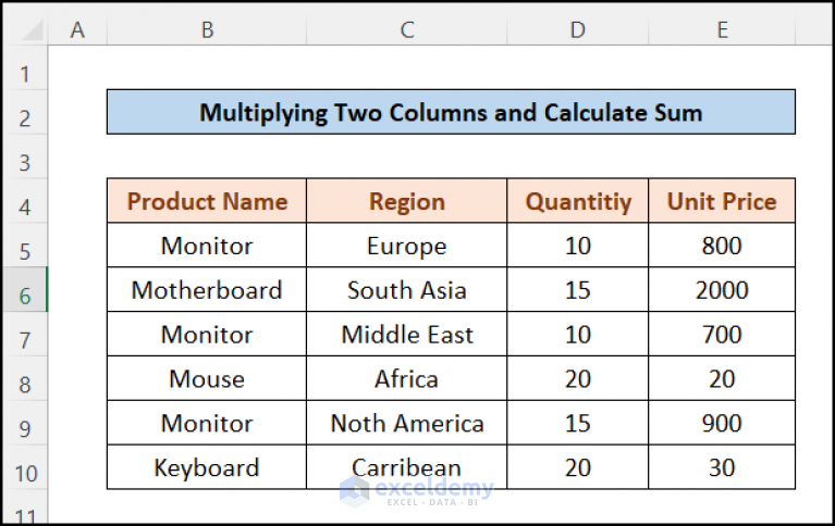 how-to-multiply-two-columns-and-then-sum-in-excel-3-examples