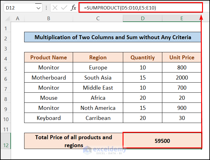 How To Multiply Two Columns And Then Sum In Excel 3 Examples 