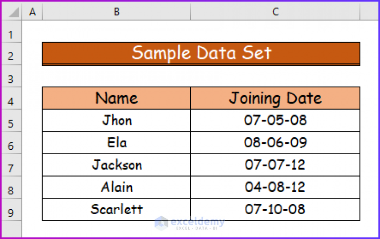 how-to-shift-cells-in-excel-5-easy-ways-exceldemy