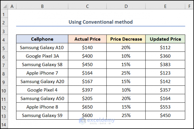 how-to-subtract-a-percentage-in-excel-3-quick-ways