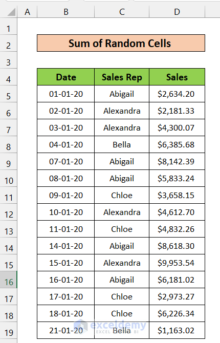 how-to-sum-random-cells-in-excel-4-easy-methods