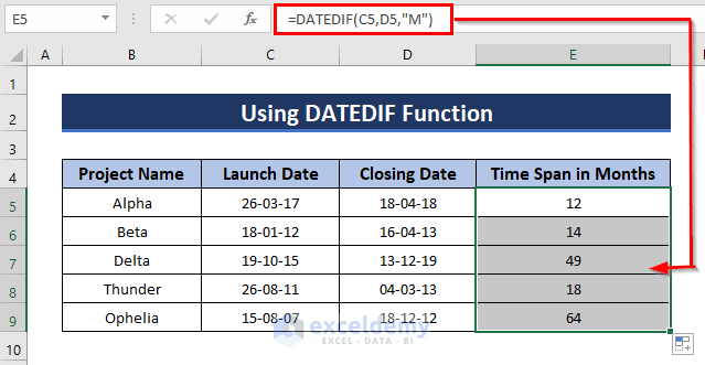 How To Calculate Number Of Months Between Two Dates In Excel