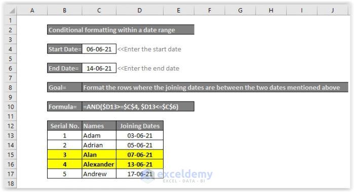 excel-conditional-formatting-date-range-riset