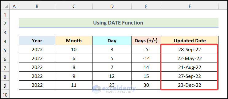 how-to-add-days-to-date-using-excel-formula-5-easy-ways