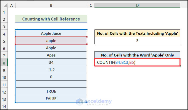 Excel Formula To Count Cells With Text All Criteria Included 1967