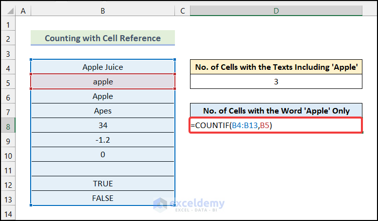 Excel Equation To Count Cells With Text