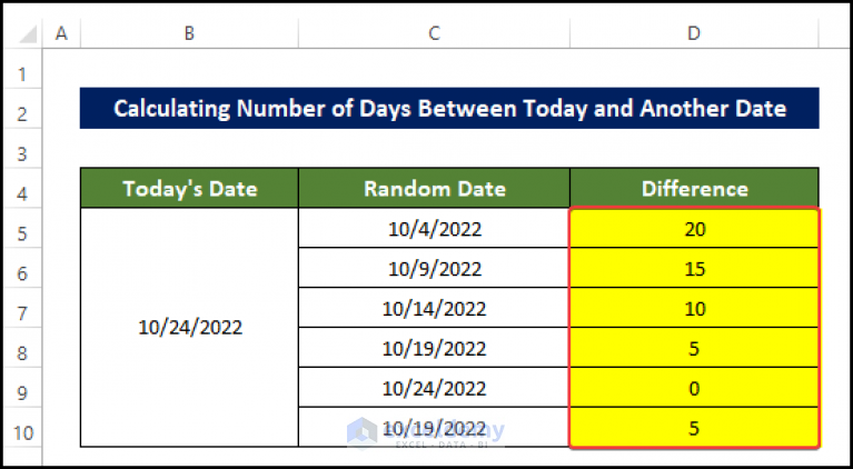 Today Minus Date Excel