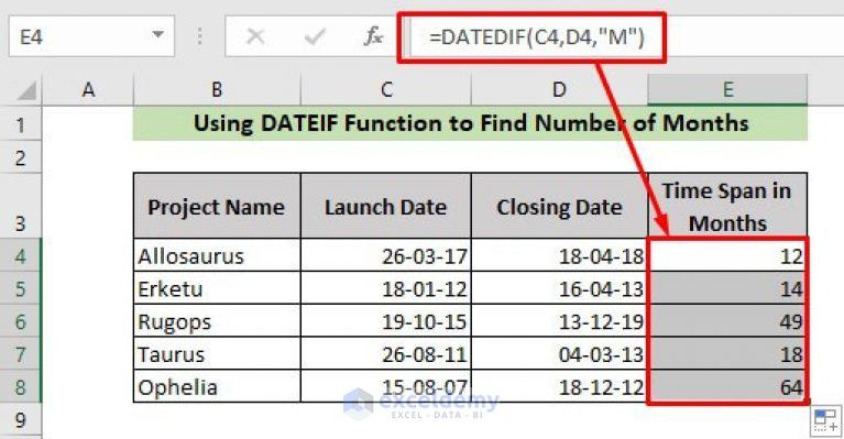 number-of-months-between-two-dates-in-excel-5-easy-ways-to-find