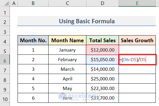 How To Calculate Sales Volume In Units