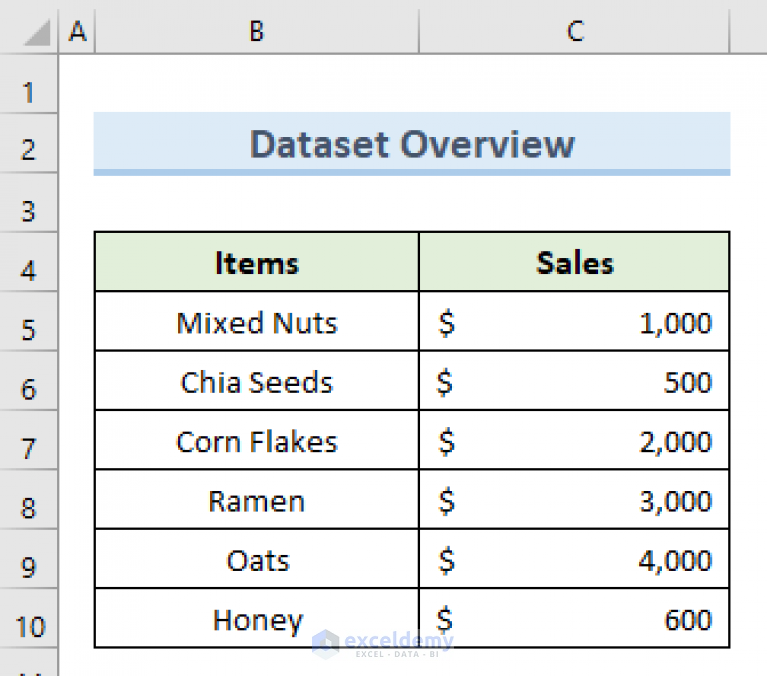 how-to-link-data-in-excel-from-one-sheet-to-another-exceldemy