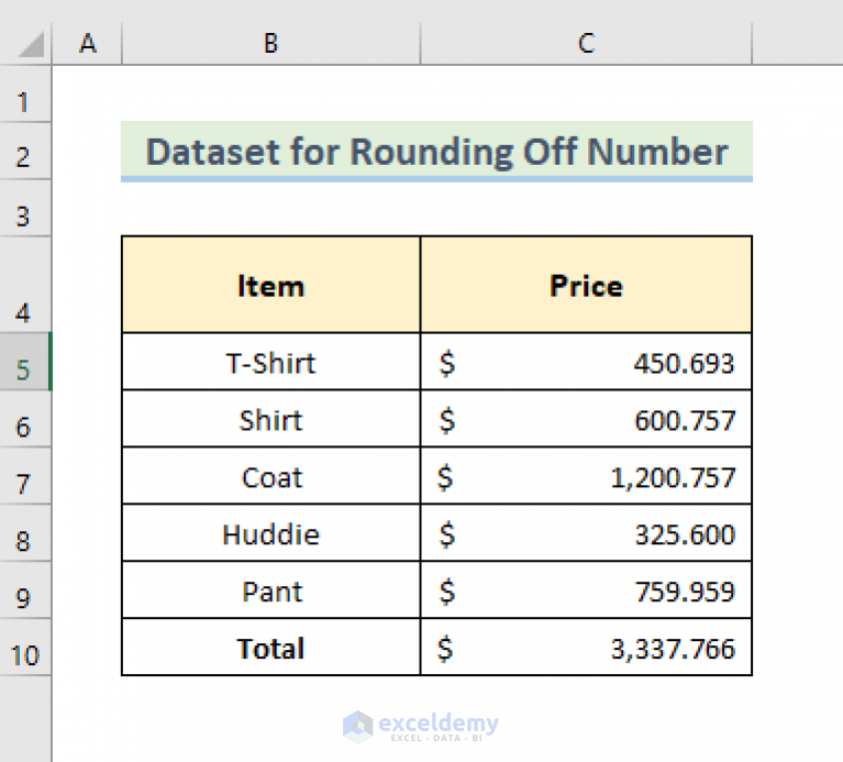 How to Round Off Numbers in Excel (10 Easy Methods)