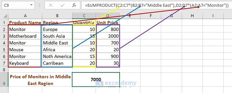 How To Multiply Two Columns And Then Sum In Excel ExcelDemy