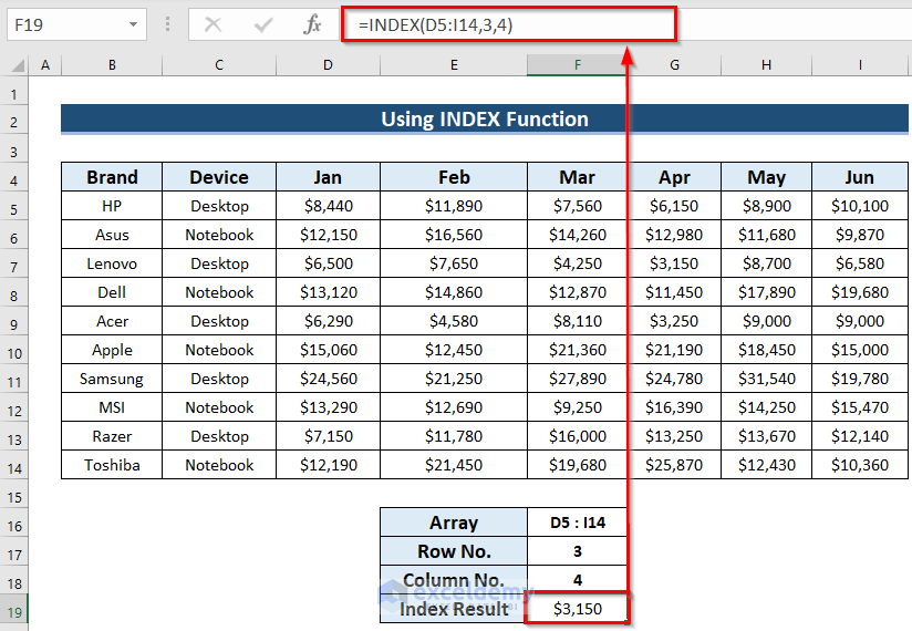 INDEX MATCH Formula To Find Minimum Value In Excel 4 Ways 