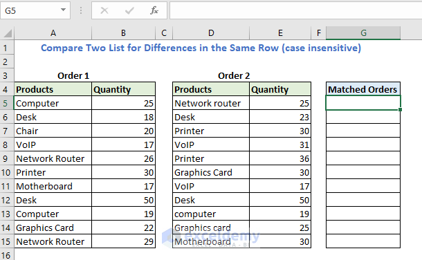 Excel Compare Two Lists And Return Differences 7 Ways Exceldemy CLOUD HOT GIRL