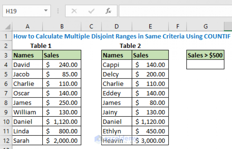 countif-multiple-ranges-same-criteria-in-excel-exceldemy