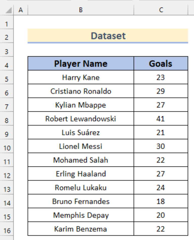 how-to-arrange-numbers-in-ascending-order-with-excel-formula