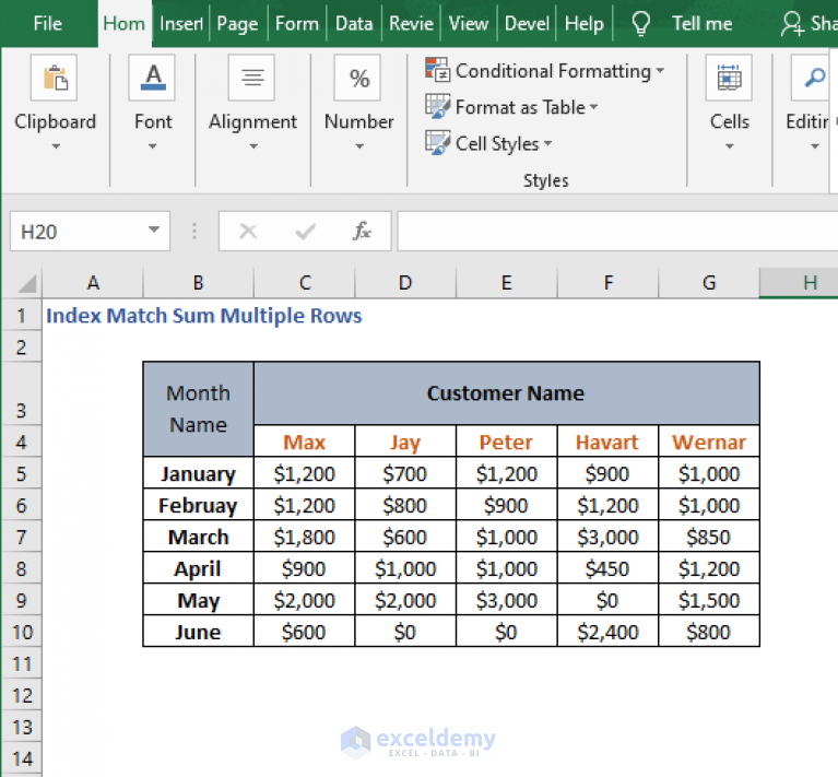 index-match-sum-multiple-rows-in-excel-3-ways-exceldemy