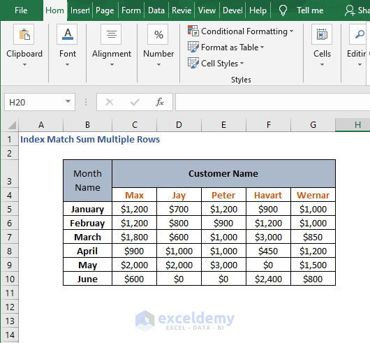 index-match-sum-multiple-rows-exceldemy