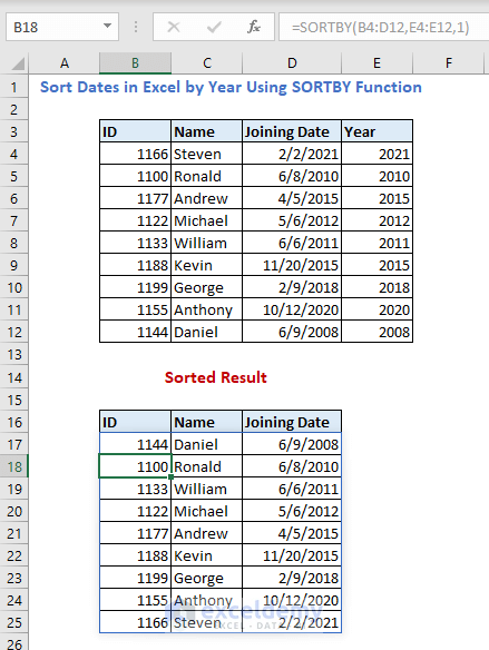 how-to-sort-dates-in-excel-by-year-4-easy-ways-exceldemy