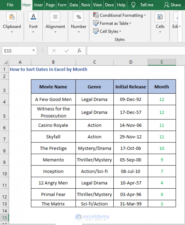 how-to-sort-dates-in-excel-by-month-4-ways-exceldemy