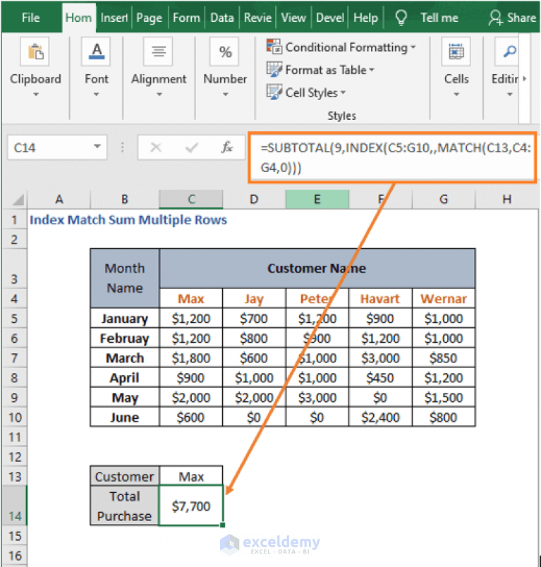 Easy Ways To Sum Multiple Rows And Columns In Excel 9 Steps Riset