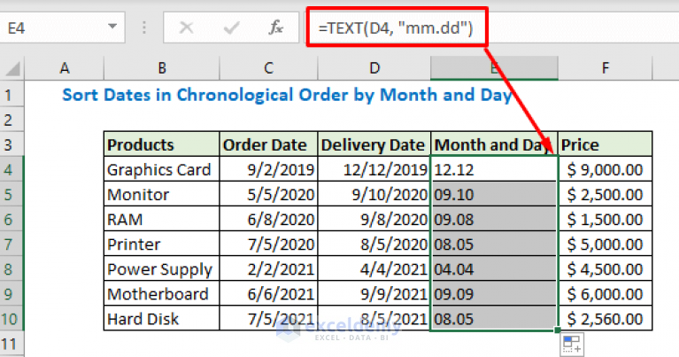 Excel Sort Dates in Chronological Order (6 Effective Ways) - ExcelDemy