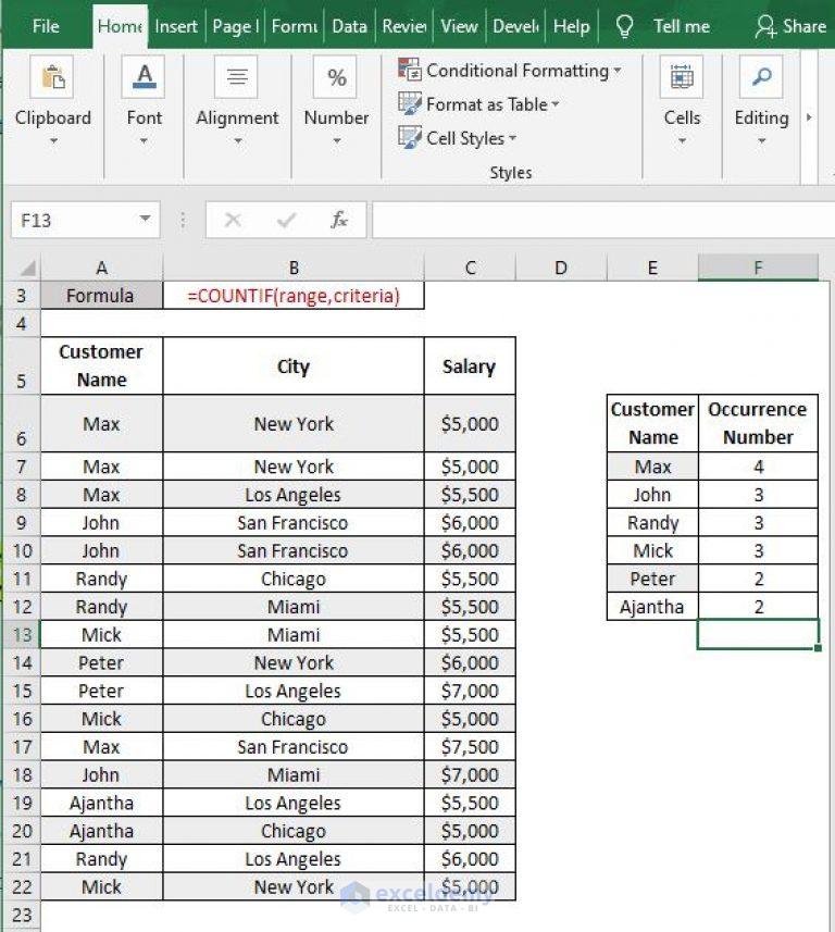 Excel Count Number Of Occurrences Of Each Value In A Column