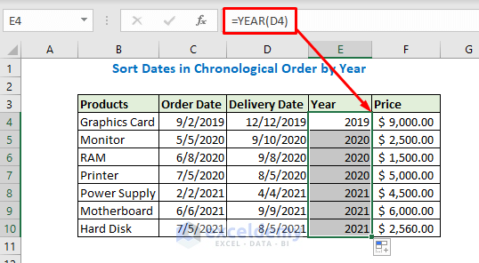 Excel Sort Dates In Chronological Order (6 Effective Ways) | ExcelDemy