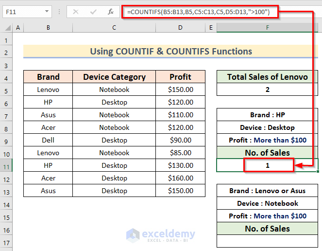 Excel SUMPRODUCT Function to Count Unique Values with Criteria