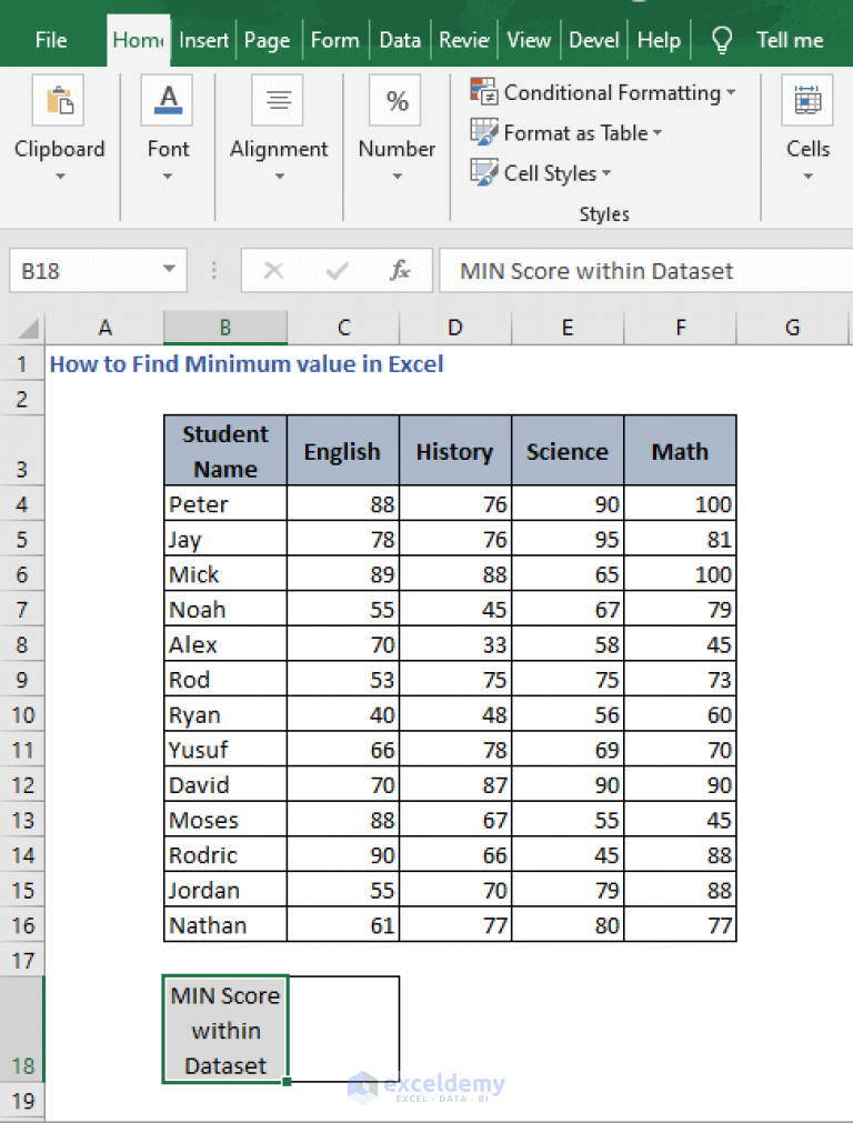 how-to-find-minimum-value-in-excel-formula-and-pivot-table