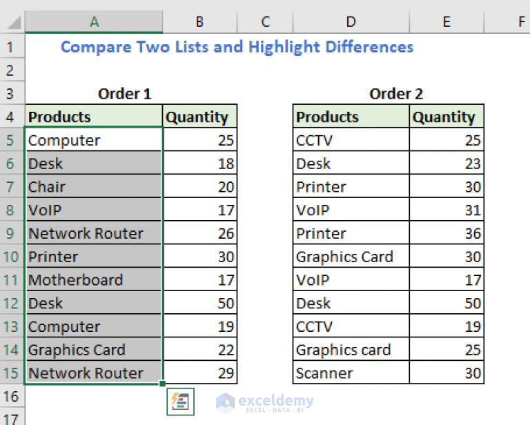 excel-compare-two-lists-and-return-differences-7-ways-exceldemy