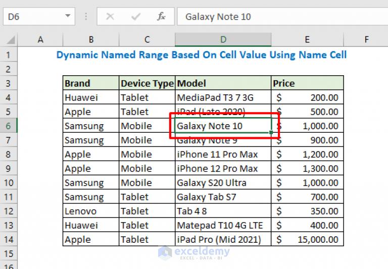 Excel Dynamic Named Range Based On Cell Value 5 Easy Ways 