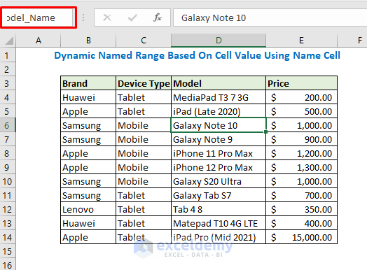 Excel Dynamic Named Range Based On Cell Value 5 Easy Ways