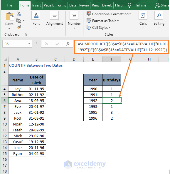 COUNTIF Between Two Dates | ExcelDemy