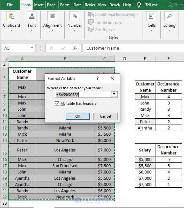 Excel Count Occurrences In Column