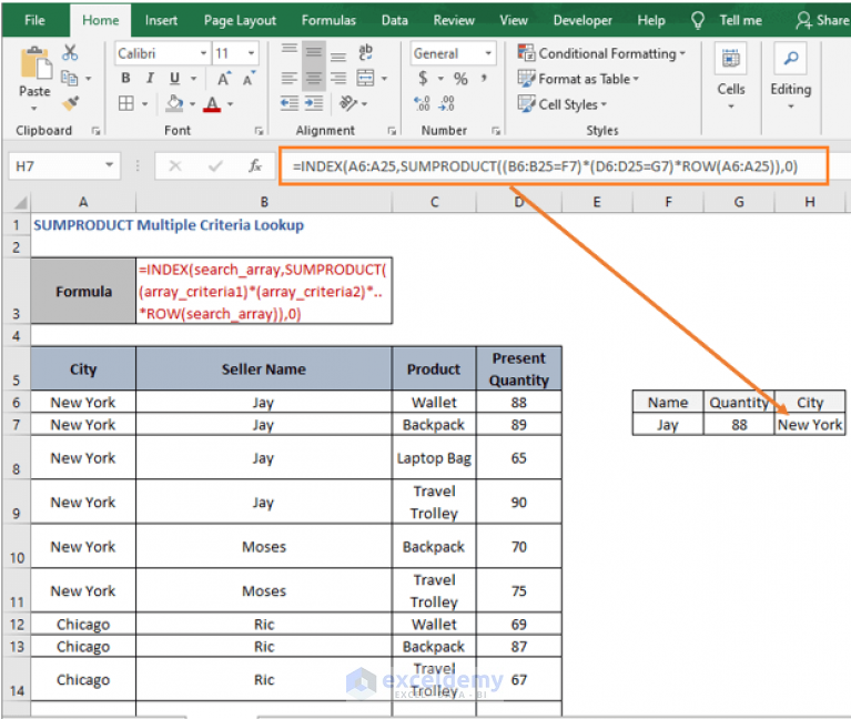 SUMPRODUCT Multiple Criteria Lookup | ExcelDemy