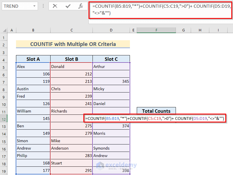 COUNTIF with Multiple Criteria in Different Columns in Excel