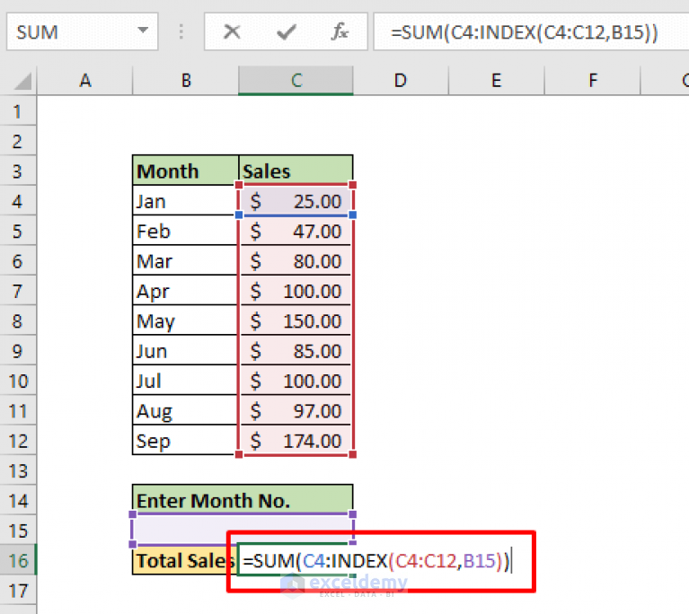 Excel Year to Date Sum Based on Month (3 Easy Ways) - ExcelDemy