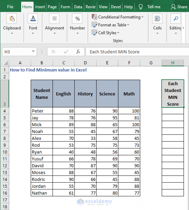 how-to-find-minimum-value-in-excel-formula-and-pivot-table