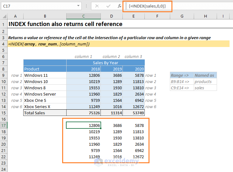 How to Use INDEX Function in Excel (8 Examples) ExcelDemy