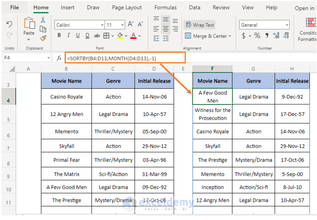 How to Sort Dates in Excel by Month | ExcelDemy