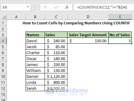 COUNTIF Between Two Cell Values In Excel (5 Examples) - ExcelDemy