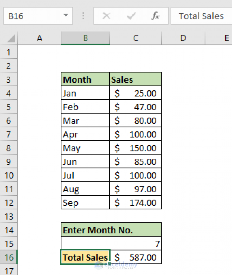 Excel Year to Date Sum Based on Month (3 Easy Ways) - ExcelDemy