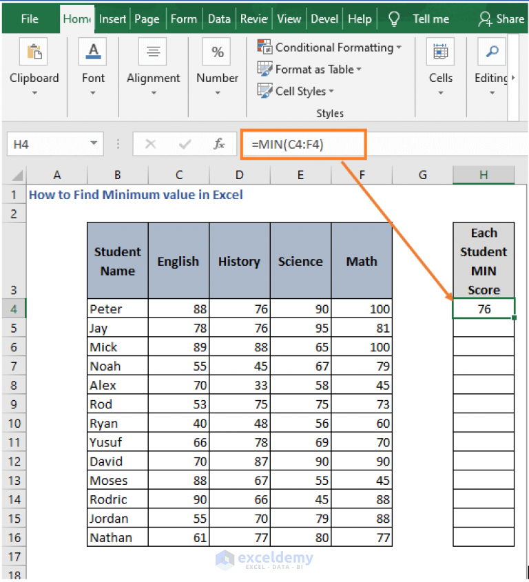 How To Find Minimum Value In Excel Row