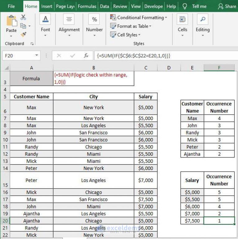 Excel Chart Count Number Of Occurrences 